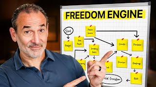 Download Lagu How to Build Your Financial Freedom Engine (Step-by-Step) MP3 Download Lagu How to Build Your Financial Freedom Engine (Step-by-Step) MP3