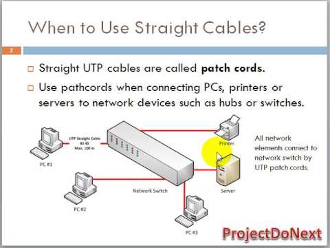 straight through cable