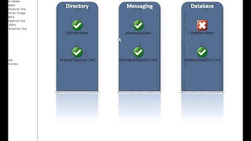 An Introduction to AppManager 8