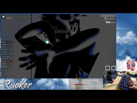 Daisuke FC