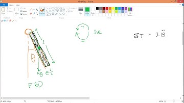 l1v4   Introduce the concept of pendulum analysis and stability