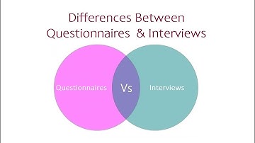 Differences Between Questionnaires and Interviews | Research Methods