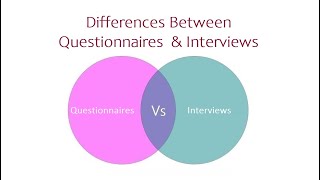 Famous Differences Between Questionnaires and Interviews | Research Methods Wealth