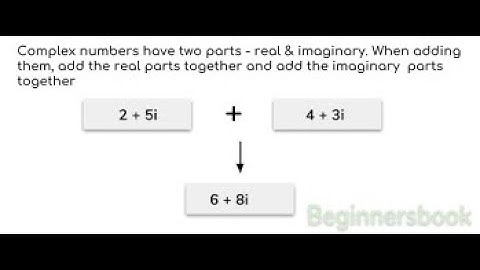 How To Add Complex Numbers In Java || Programming In Java || Java Basics