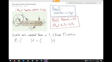 ENGR 213 Lecture 18:  Equivalent Systems in 2D (2020.10.05)
