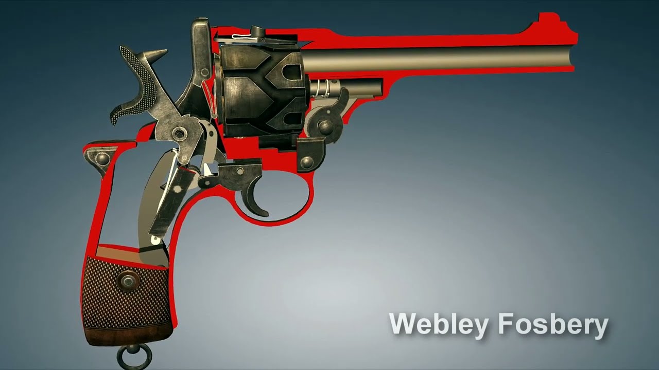 Webley Fosbery Automatic Revolver. How it works | 3dGun