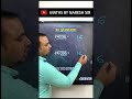 Cube Root निकालें सिर्फ 5 Sec में | Best Trick in Hindi | Naresh sir #shorts
