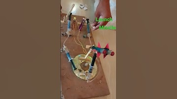 science model||science project