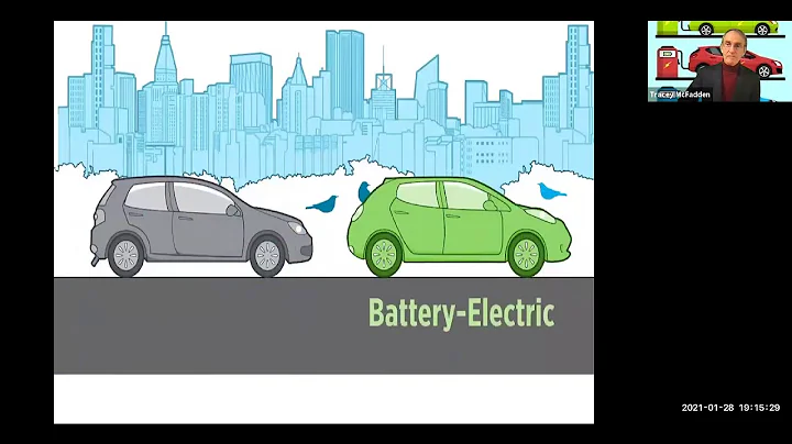 Electric Vehicles (EV) are For Everyone – The EV Revolution is Here