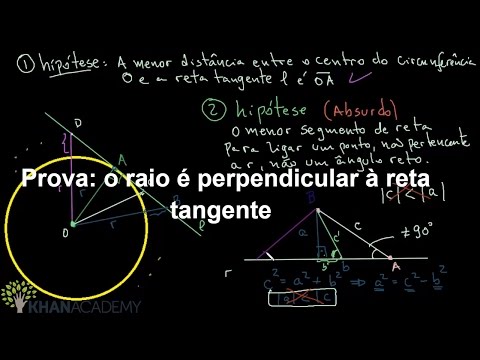 Vídeo: Em que ponto uma tangente é perpendicular ao raio?