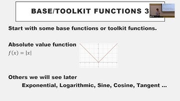 PreCalculus - Transformations of Functions and Absolute value equations. Recorded on 9/2/2025.