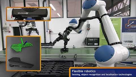 H2020 ScalABLE 4.0 -  Flexible Production System | Multi-Product Production Line Scenario