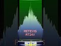 Retevis RT24V vs. Stabo Freetalk eco_digi - Modulation NFM #shorts #freenet