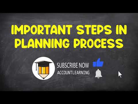 7 Important steps in Planning Process