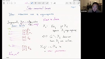 AGT: Simple eigenvalues of graphs