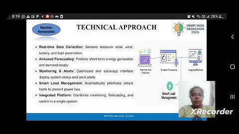 Renewable energy monitoring system for microgrid 