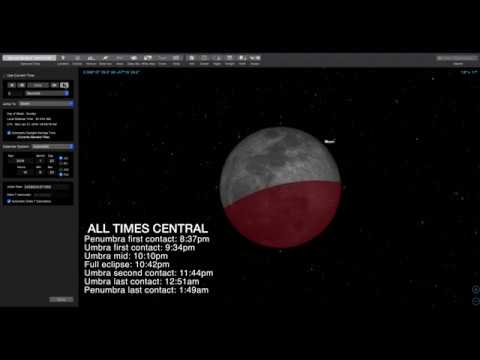 LUNAR ECLIPSE 2019