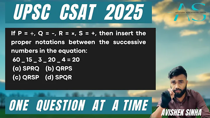 If P = + , Q = -, R = ×, S = ÷, then insert the proper | UPSC CSAT 2025 PYQ |
