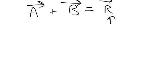 Physics Web Assign Ch 3 #1