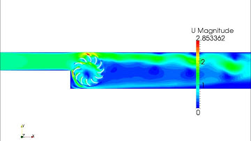 OpenFOAM simulation 1