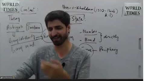 Political Science BY Sir Ali Naqvi Lec 12 Khaldun 2