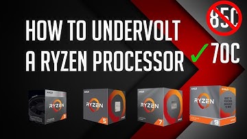 Tutorial: How to Lower the Temperature of a Ryzen Processor for free! (Undervolting Guide)