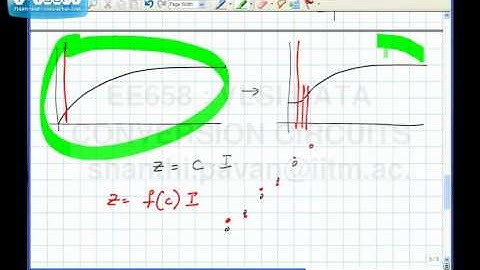 Lecture 50  Effect of DAC element mismatch (contd), Dynamic Element Matching (Randomization)