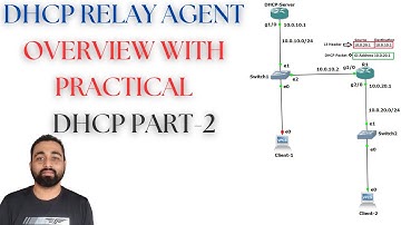 DHCP Relay Agent | Overview with LAB Practical | DHCP Part-2