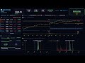 2026-05-14 | SPX Options LIVE — GEX Analysis, Gamma Flip & Key Levels