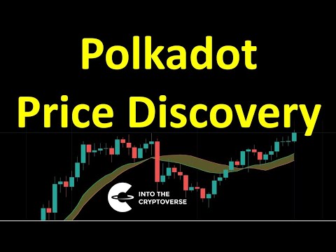 Polkadot Price Discovery