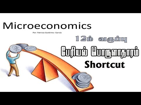 பேரியல் பொருளாதாரம்(Macro Economics)Shortcut|Tamil|12th Economics lesson 1|#PRKacademy