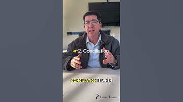 ADR model explained