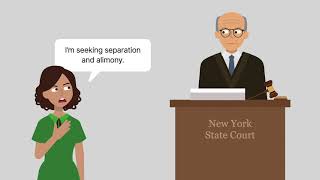 Vanderbilt v. Vanderbilt Case Brief Summary | Law Case Explained