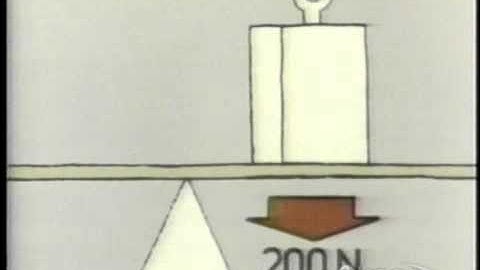 eureka 12 lever