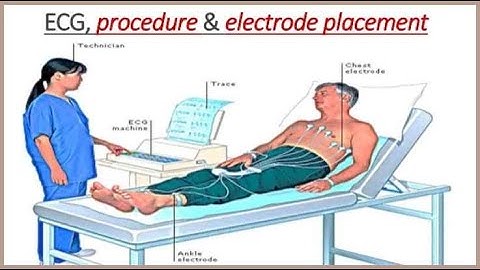Electrocardiogram CPT code - simplify medical coding
