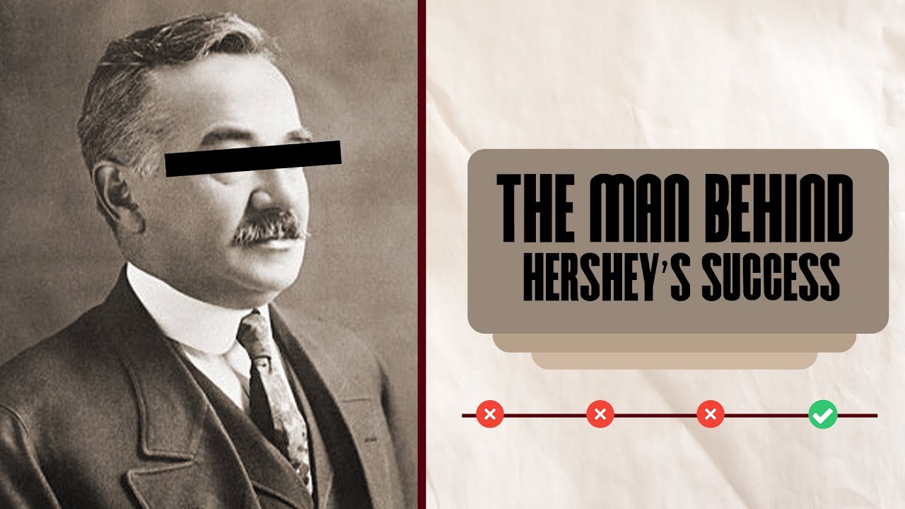 Thumbnail Design for Hershey's Video | BTS