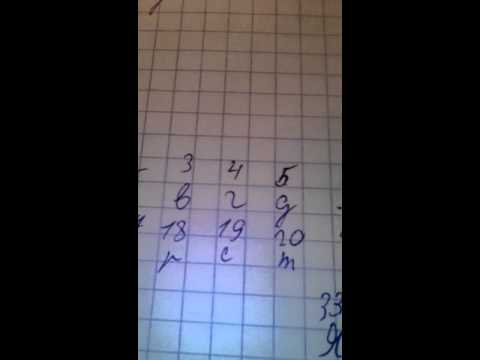 Как шифровать шифром виженера