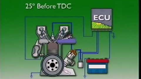 ECU   Variable Ignition Timing