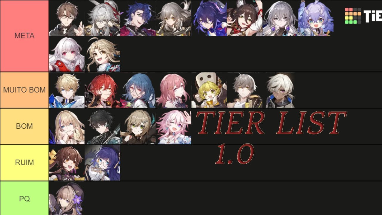 Create a Honkai Star Rail All Playable Characters (1.3) Tier List -  TierMaker