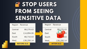 2 Ways to Set Up Object Level Security in Power BI 🔐 | TMDL + Tabular Editor Tutorial | MiTutorials