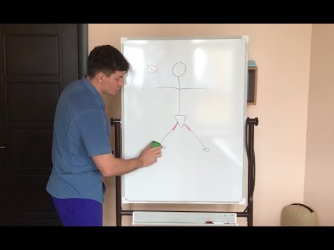 Почему нельзя растягивать мышцы, но все равно хочется сесть на шпагат