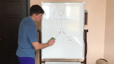 Почему нельзя растягивать мышцы, но все равно хочется сесть на шпагат