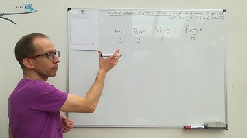 Reform maths functional skills Sample Assessment L2 (Non-Calc) - Q1 (RATIO)