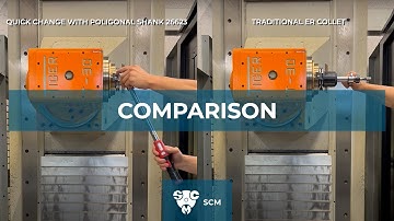 QUICK CHANGE ADAPTORS POLYGONAL SHANK | SCM.srl