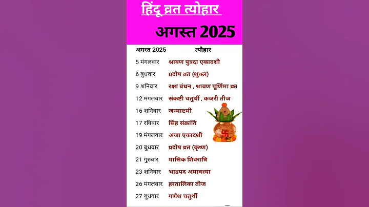 AugustCalendar2025|August कैलेंडर|2025 Calendar|AugustFestival list#2025​#2025festvallist​#panchang​