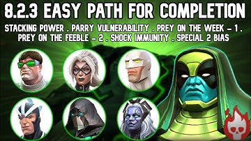 ACT 8.2.3 EASY PATH FOR COMPLETION | RONAN BOSS SOLO | GUIDE AND WALK AROUND