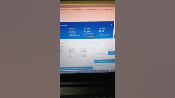 Setting Strategy to AdSense CPC Increase for My Clients Website Monetize by Google AdSense