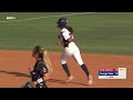 2018 Sun Belt Softball Championship: Game 4 Highlights (5/9/18)