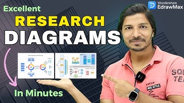 Create Stunning Research Diagrams & Schematics in Minutes! 🔥 Best AI Tool for Researchers | EdrawMax