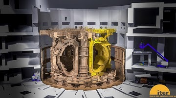 ITER Assembly Animation